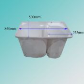 تصویر دسته بندی وان-پایه