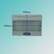 تصویر دسته بندی طبقه