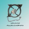 تصویر قاب فن اينورتر سامسونگ كامل